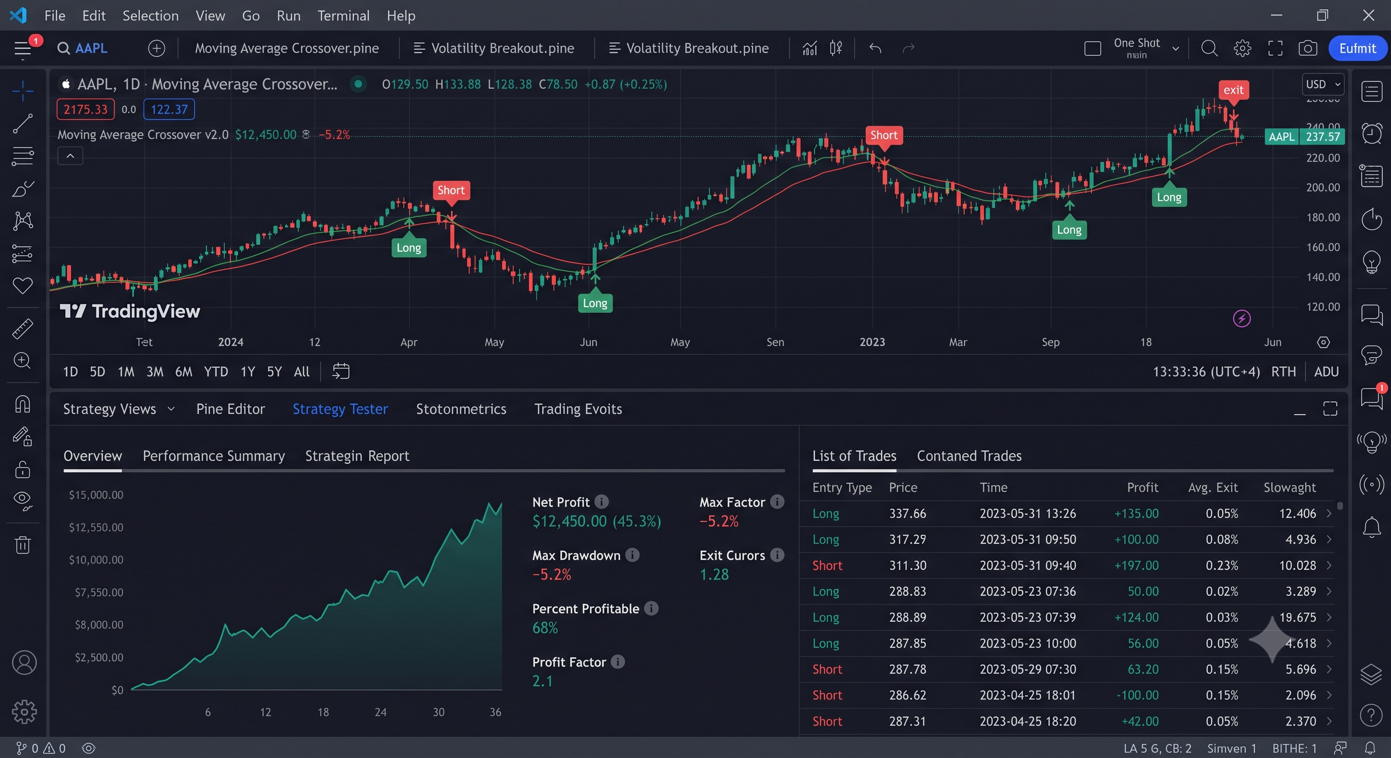 tv-finandy-binance-strategy-2.png