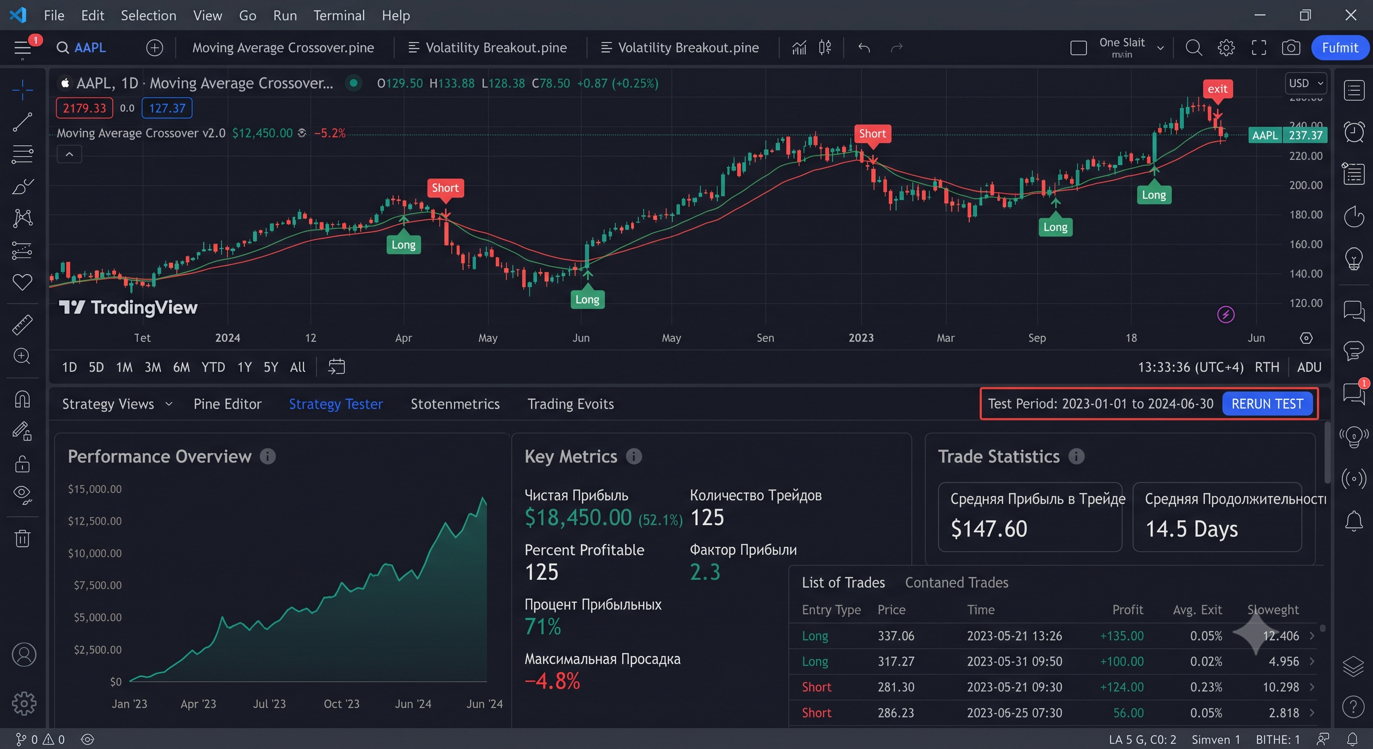 tv-finandy-binance-strategy-testing-3.png