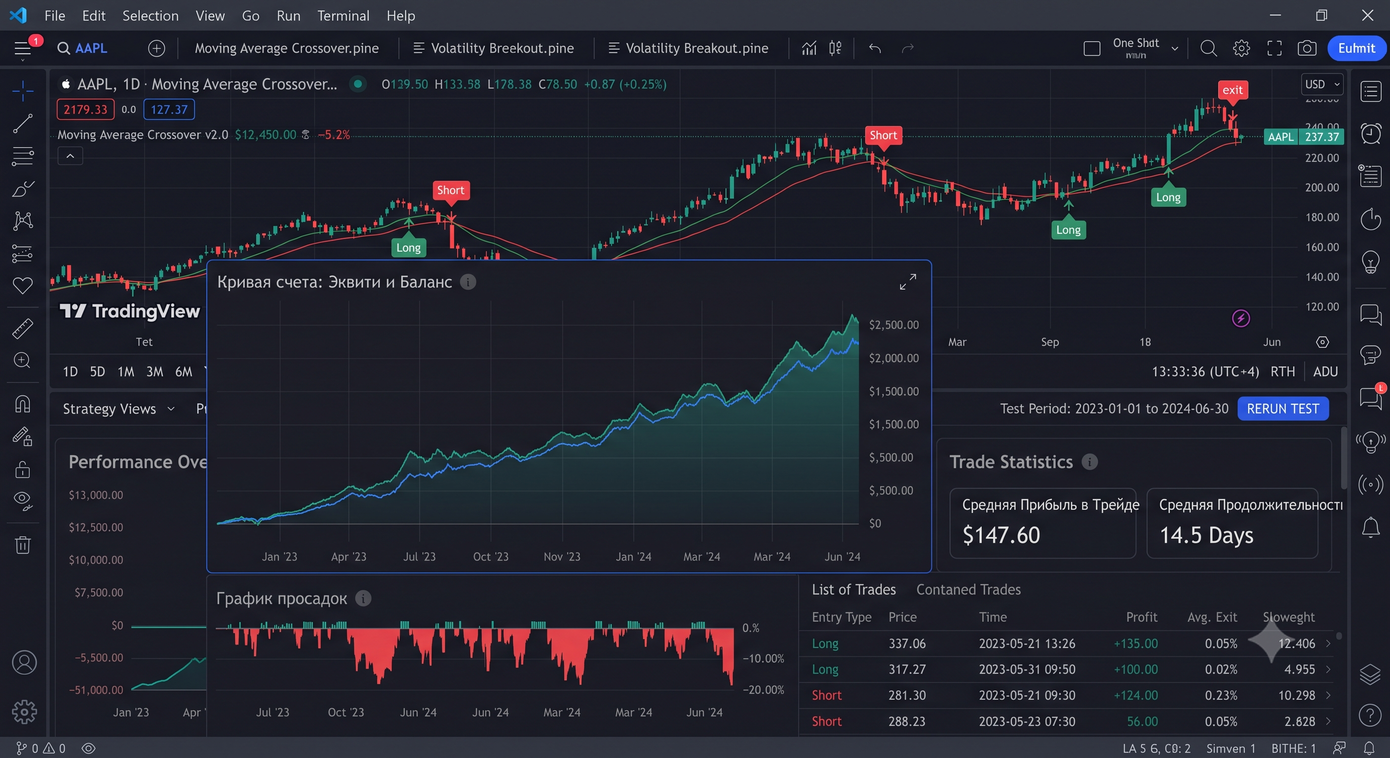 tv-finandy-binance-strategy-testing-4.png