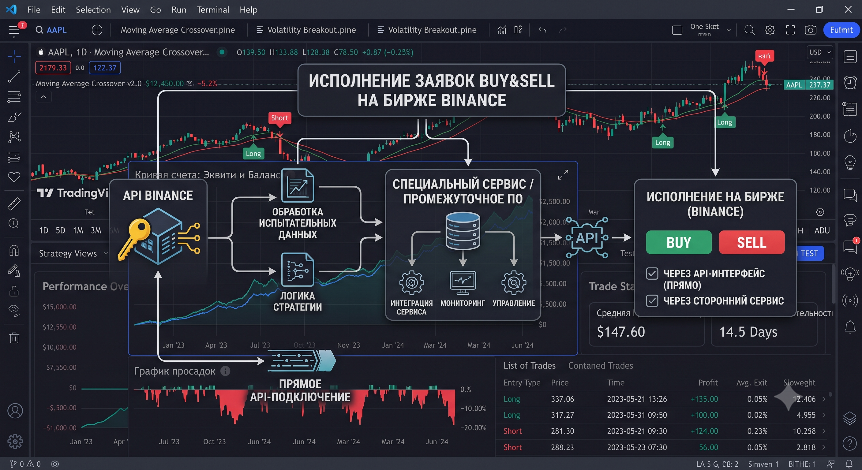 tv-finandy-binance-trading-5.png