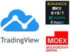 Стратегии, индикаторы и торговые роботы